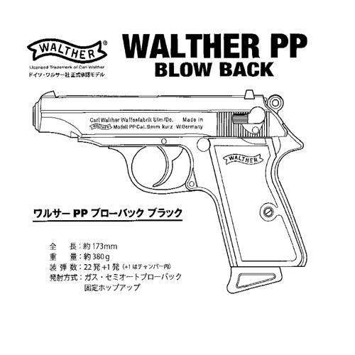 MARUZEN（マルゼン） ワルサー PP ブラック（ガスブローバック本体