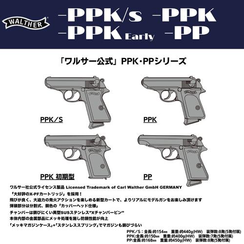 マルシン工業 マルシン ワルサー PP 2025年8月 Ver ABS WDブラック