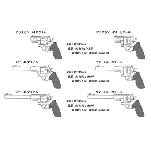 マルシン工業 マルシン スーパー レッドホーク アラスカン 44 マグナム