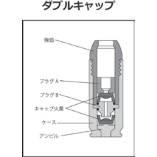 タナカワークス.50AE Wキャップカートリッジ 2袋 14発 Amazon | タナカ デザートイーグル .50AEモデルガンシリーズ