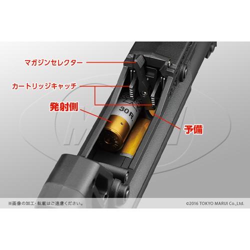 TOKYO MARUI（東京マルイ） KSG ガスショットガン フルセット : HBLT