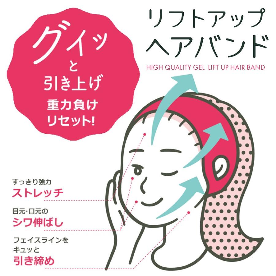 送料無料 ほうれい線 たるみ 二重あご 表情筋 リフトアップヘアバンド 大特価 顔