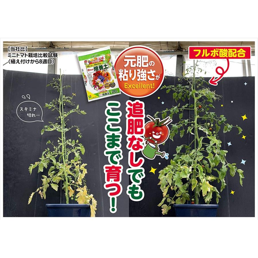 限定モデル 花ごころ 花ちゃん培養土 12l Discoversvg Com