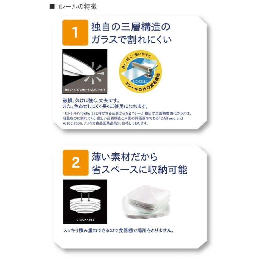 Cp 14 J310 N コレール Diy Com 皿 ウインターフロストホワイト ランチ皿 大 J310 N 5枚セット Diy Com 通販