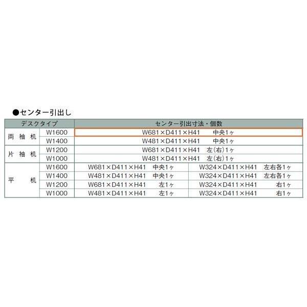 新作入荷 SEIKO FAMILY(生興) 日本製 LCSシリーズ(ニューグレータイプ) W1600 両袖机 LCS-167CG DIY.com - 通販 - PayPayモール 新作超激得