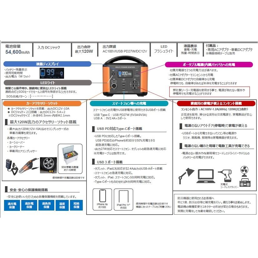 正弦波ポータブル電源 1w Tl108or 多摩電子 2wh 蓄電池 キャンプ 車中泊