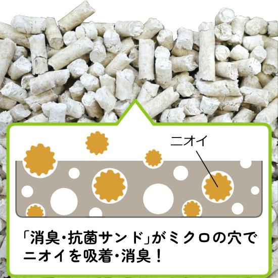 (まとめ買い8袋) （デオトイレ) 飛び散らない消臭抗菌サンド 4L ユニチャーム (ケース販売 2ケース) 爆買の画像
