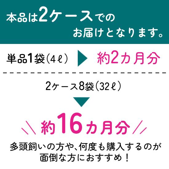 (まとめ買い8袋) （デオトイレ) 飛び散らない消臭抗菌サンド 4L ユニチャーム (ケース販売 2ケース) 爆買の画像