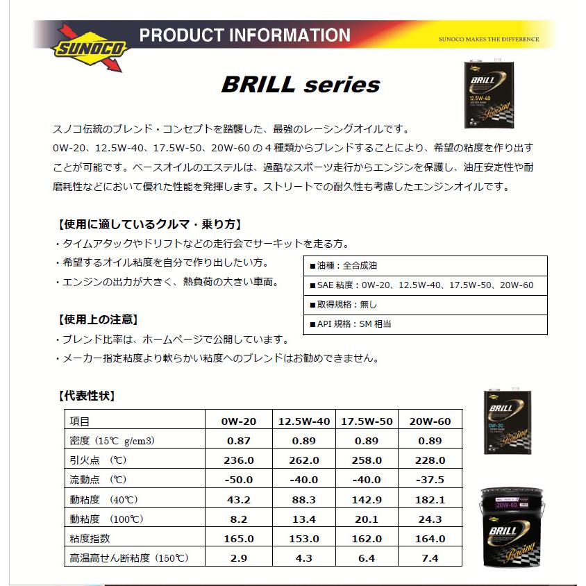 日本サン石油 SUNOCO スノコ エンジンオイル BRILL ブリル 12.5W-40