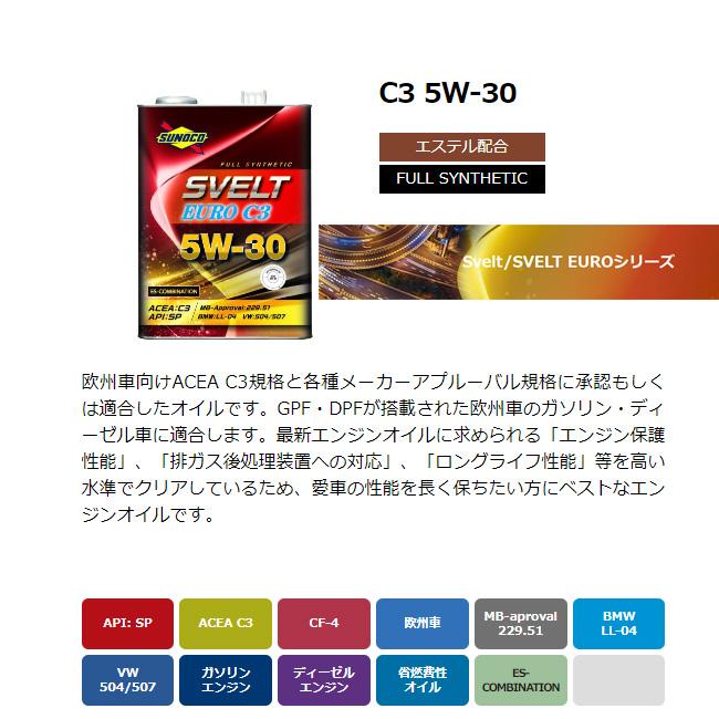 日本サン石油 スノコ SUNOCO エンジンオイル スヴェルトユーロC3 5W-30