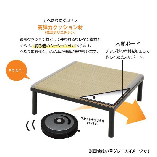 畳アイアン小上がり ロータイプ 70×70×23cm い草グレー (和空間 スキップフロア 和テイスト リビング ダイニング 大島屋) 爆買_2