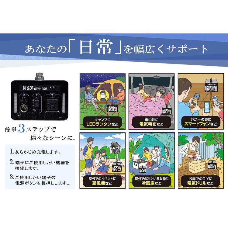 S.Kjapan ポータブル電源 500W 大容量139,200mAh/500Wh SKJ-MT500SB