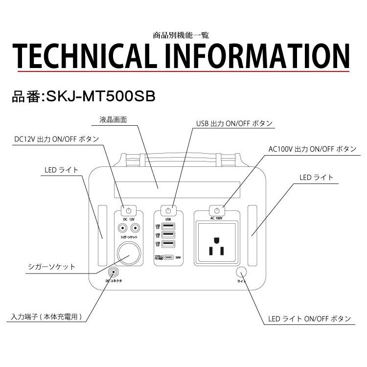 S.Kjapan ポータブル電源 500W 大容量139,200mAh/500Wh SKJ-MT500SB
