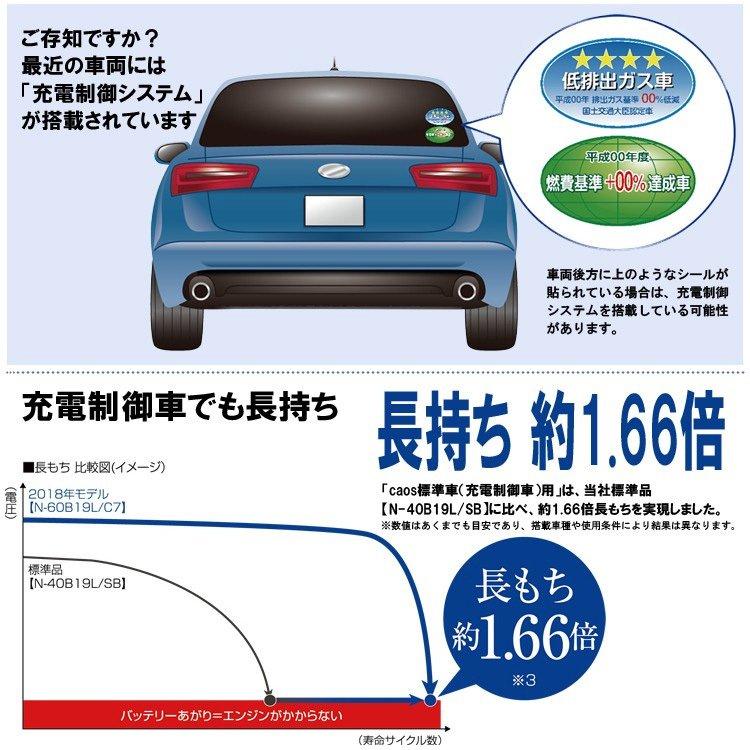 カオス バッテリー N-60B19R/C8 ブルーバッテリー 標準車 充電制御車用