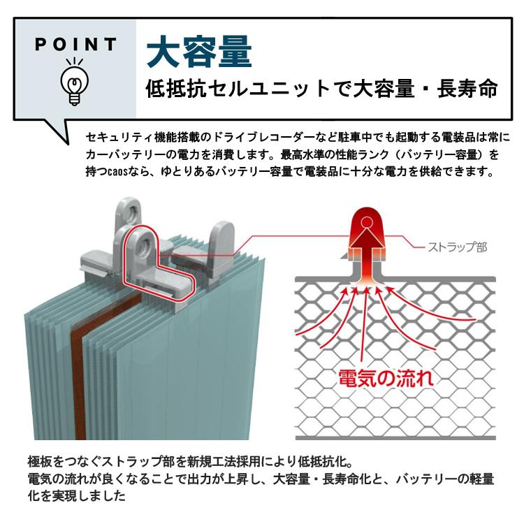 カオス バッテリー N-Q105/A4 ブルーバッテリー アイドリング