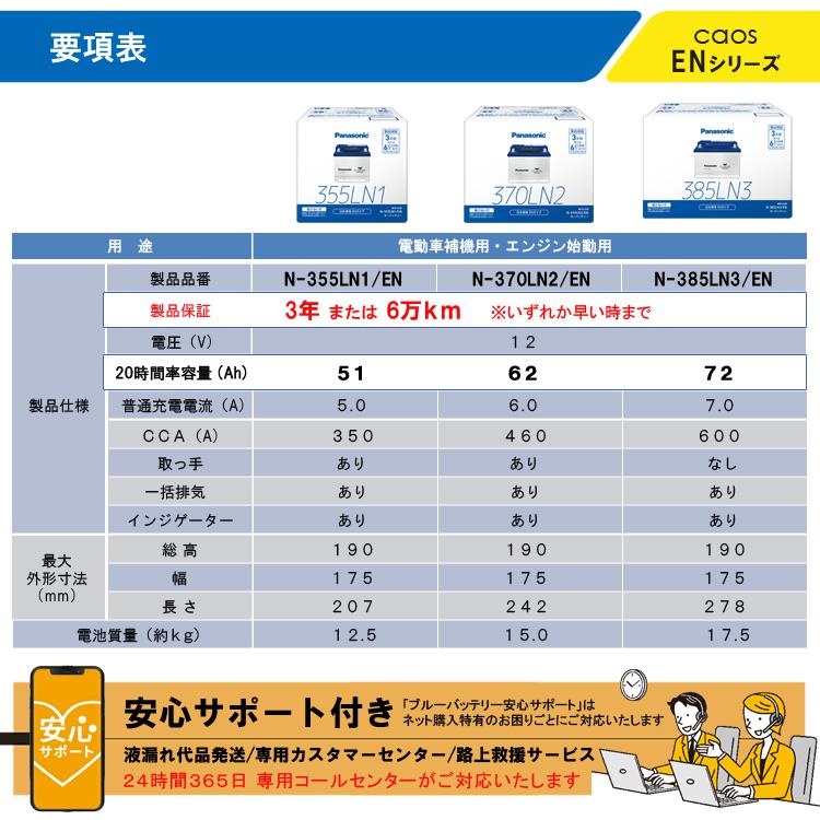 パナソニック カオス バッテリー N-385LN3/EN ブルーバッテリー安心サポート付 caos (離島含む全国送料無料 代引き手数料無料 パナソニック 正規品)｜hc7｜12