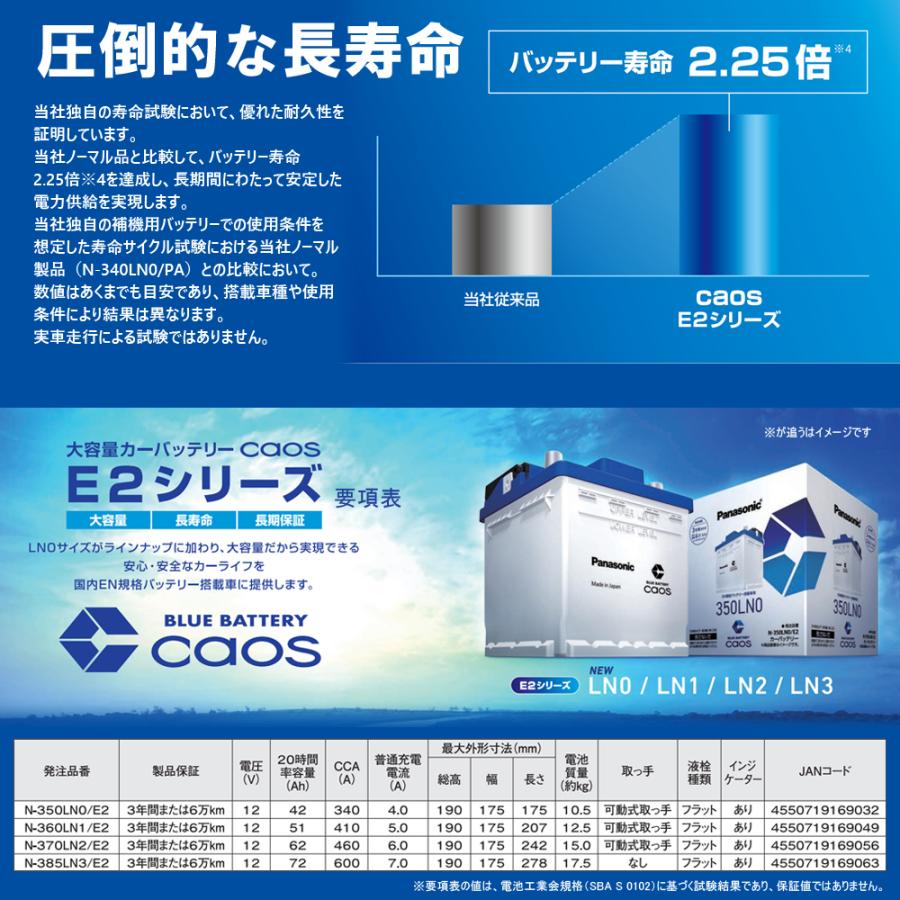 caos カオス バッテリー N-370LN2/E2 パナソニック 正規品 カー