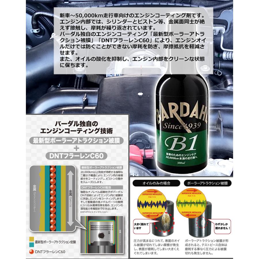 エンジンオイル 添加剤 バーダル B1（ケース24本入）新車および