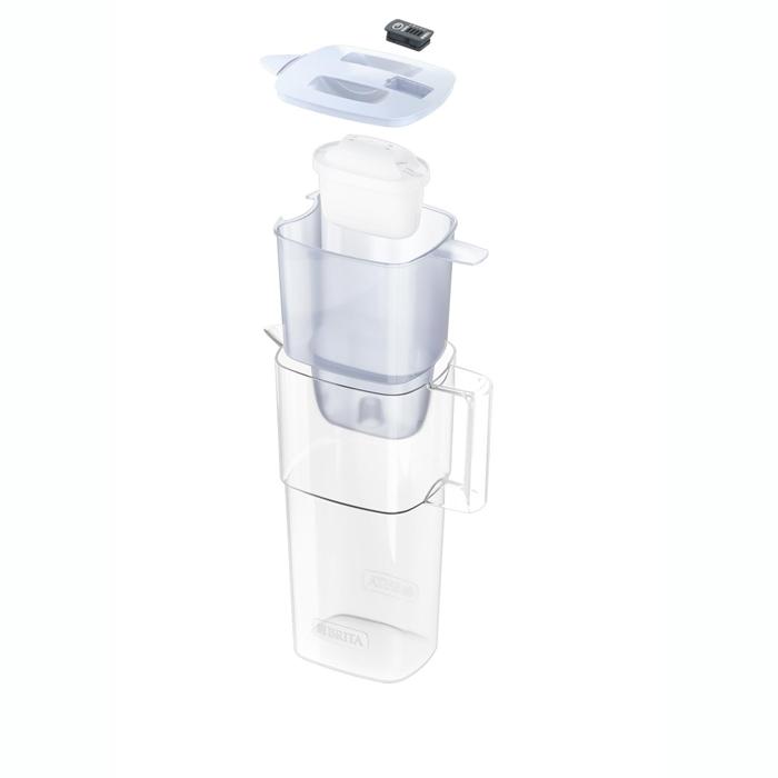 ポット型浄水器 リクエリ パウダーブルー カートリッジ 2P (ブリタ