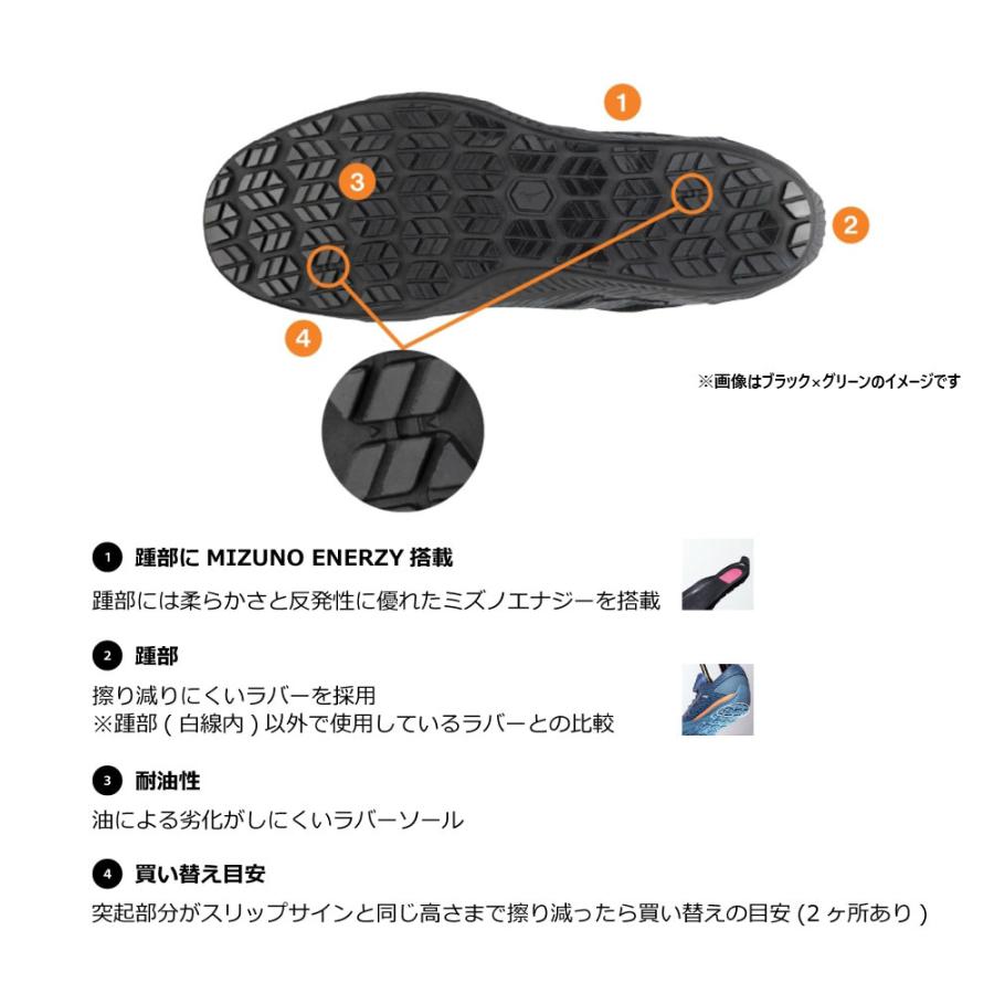 オールマイティ ミズノ ワークシューズ 26cm ブルーグレー×コーラル