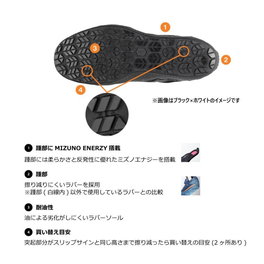 オールマイティ ミズノ ワークシューズ 29cm イエロー×ネイビー TDII