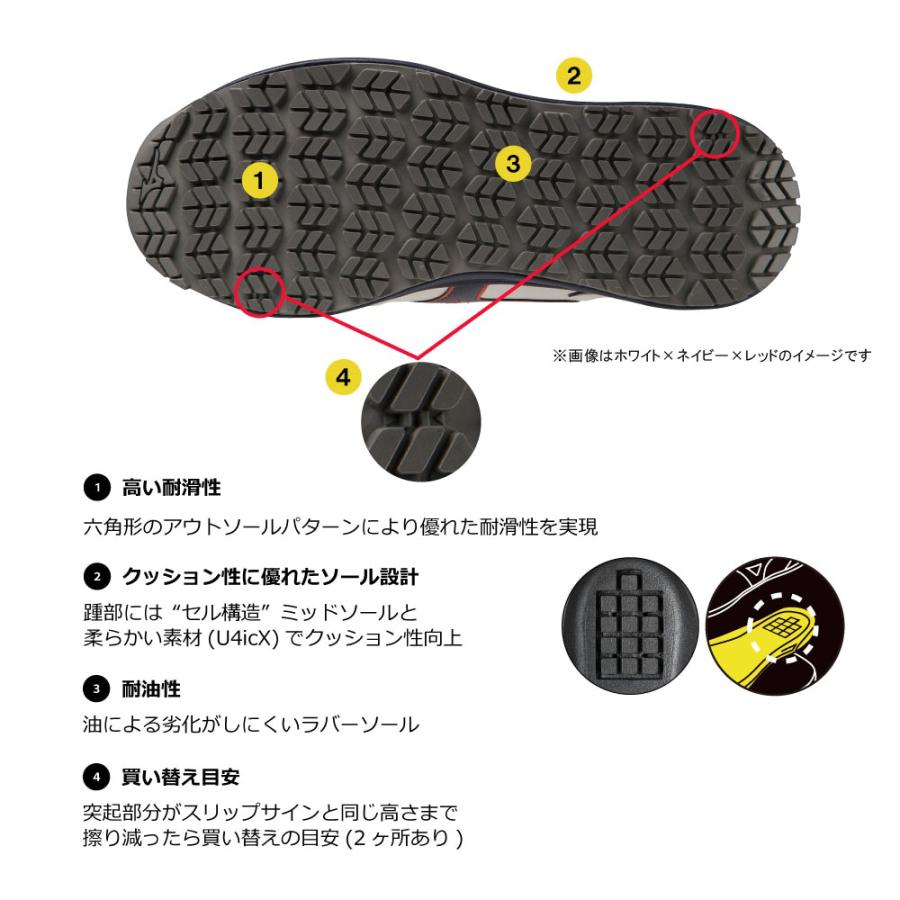 オールマイティ ミズノ ワークシューズ 23cm ブラック×グレー SU 22 L