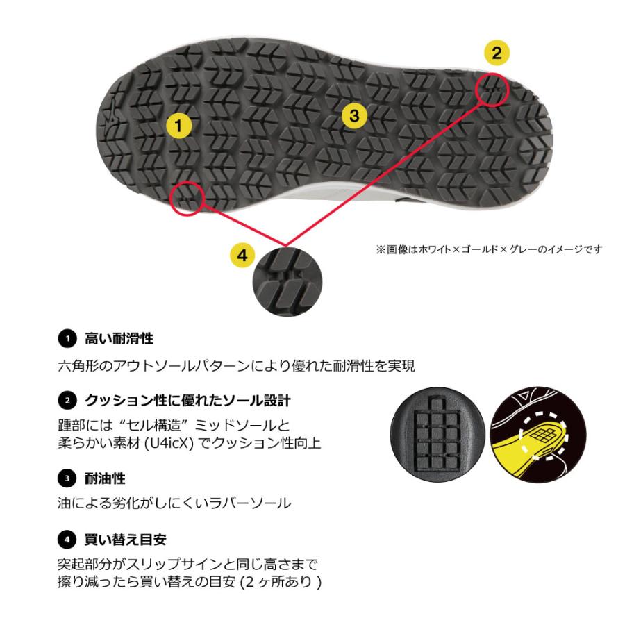 オールマイティ ミズノ ワークシューズ 26.5cm ブルー×ネイビー