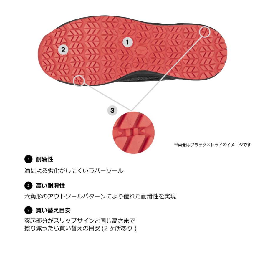 オールマイティ ミズノ ワークシューズ 27cm レッド×ホワイト LSII 52