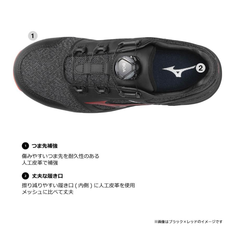 オールマイティ ミズノ ワークシューズ 25cm ネイビー×ホワイト LSII