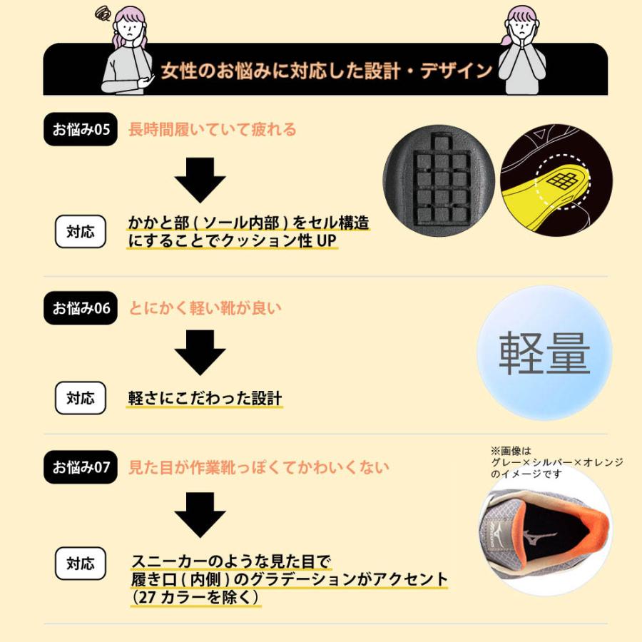 オールマイティ ミズノ ワークシューズ 22cm ブラック×シルバー×ピンク