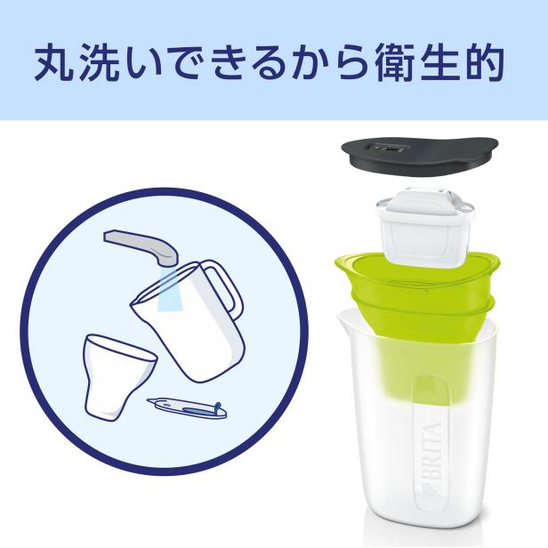 ブリタ ポット型浄水器 ファン ブルー ピュアパフォーマンス