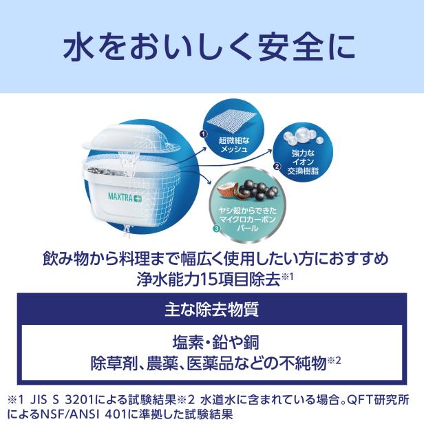 ブリタ ポット型浄水器 ファン ブルー ピュアパフォーマンス