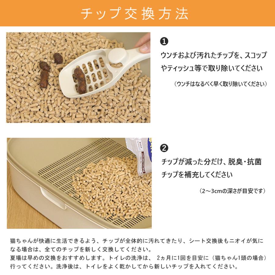 ニャンとも清潔トイレ 脱臭・抗菌 チップ 小さめの粒 （2.5L×6個入