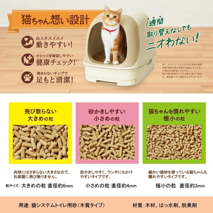 ニャンとも清潔トイレ 脱臭・抗菌 チップ 小さめの粒 （2.5Lx12個入） (2ケース ネコ ねこ 猫砂 猫トイレ にゃんとも ケース販売 2.5リットル 12袋入 エステー)の画像