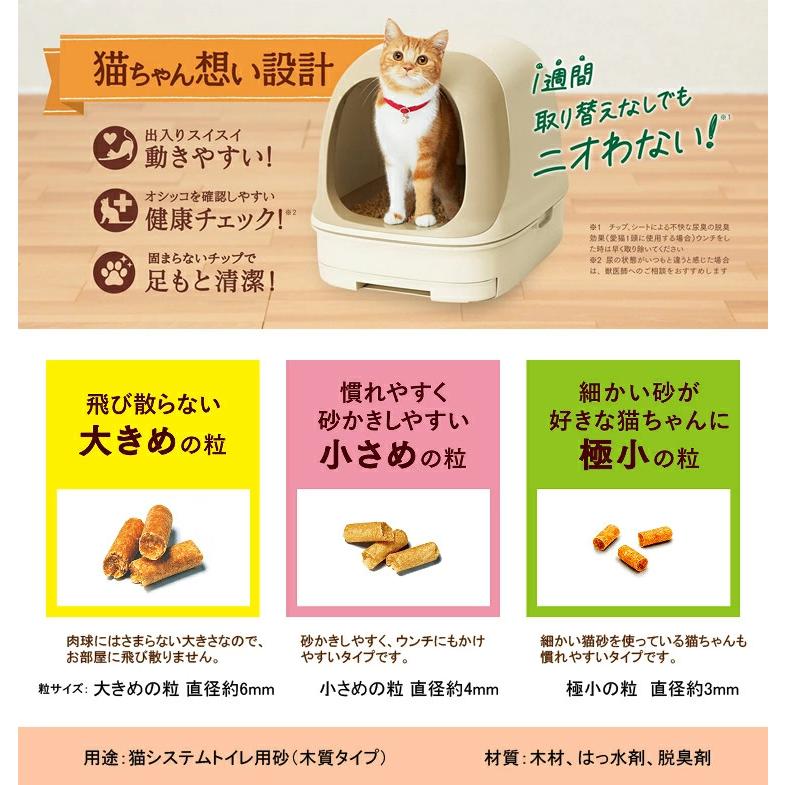 ニャンとも清潔トイレ 脱臭・抗菌 チップ 極小の粒 （2.5Lx12個入） (2ケース ネコ ねこ 猫砂 猫トイレ にゃんとも ケース販売 2.5リットル 12袋入 エステー)の画像