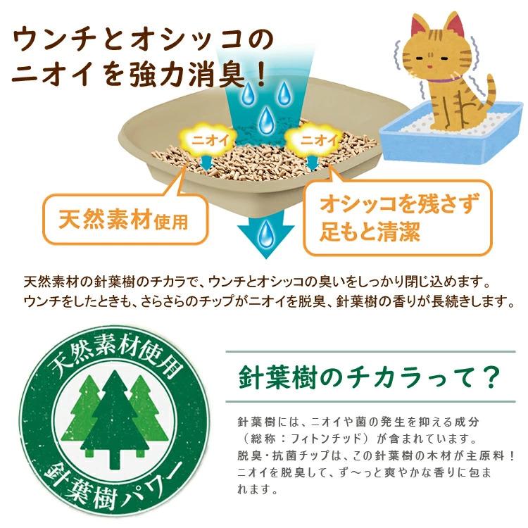 ニャンとも清潔トイレ 脱臭・抗菌 チップ 極小の粒 （2.5Lx12個入） (2ケース ネコ ねこ 猫砂 猫トイレ にゃんとも ケース販売 2.5リットル 12袋入 エステー)の画像