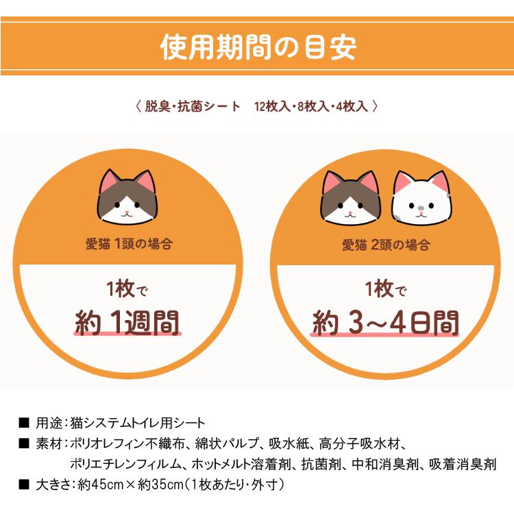 エステーペット ニャンとも清潔トイレ 脱臭・抗菌 シート 4枚入 エステーペット ニャンとも清潔トイレ 脱臭・抗菌 シート 4枚入