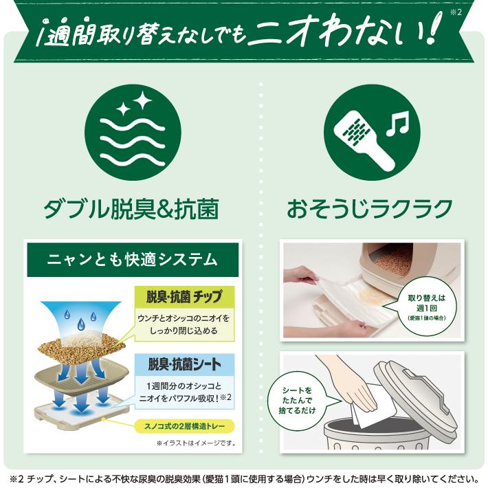 エステー ニャンとも清潔トイレ 脱臭・抗菌 シート （12枚x4個入） (1