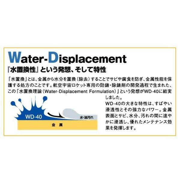 Wd40 Mup 超浸透性防錆潤滑剤 300ml 909 エステー サビよけ 防錆 潤滑 洗浄 保護 防湿 防除 Diy Com 通販 Paypayモール