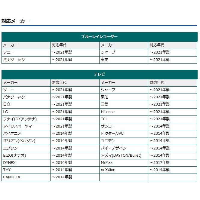 朝日電器 抗菌ブルーレイレコーダー テレビリモコン RC-TVRK001 (TV