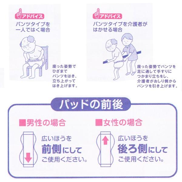 ケース販売（32枚入x4袋）フリーネ 夜・安心パッド DSK-117 排尿回数約