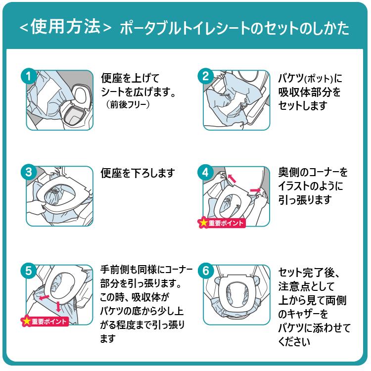 第一衛材 ポータブルトイレシート 30枚入 ドクターズone DOP-010 (医療