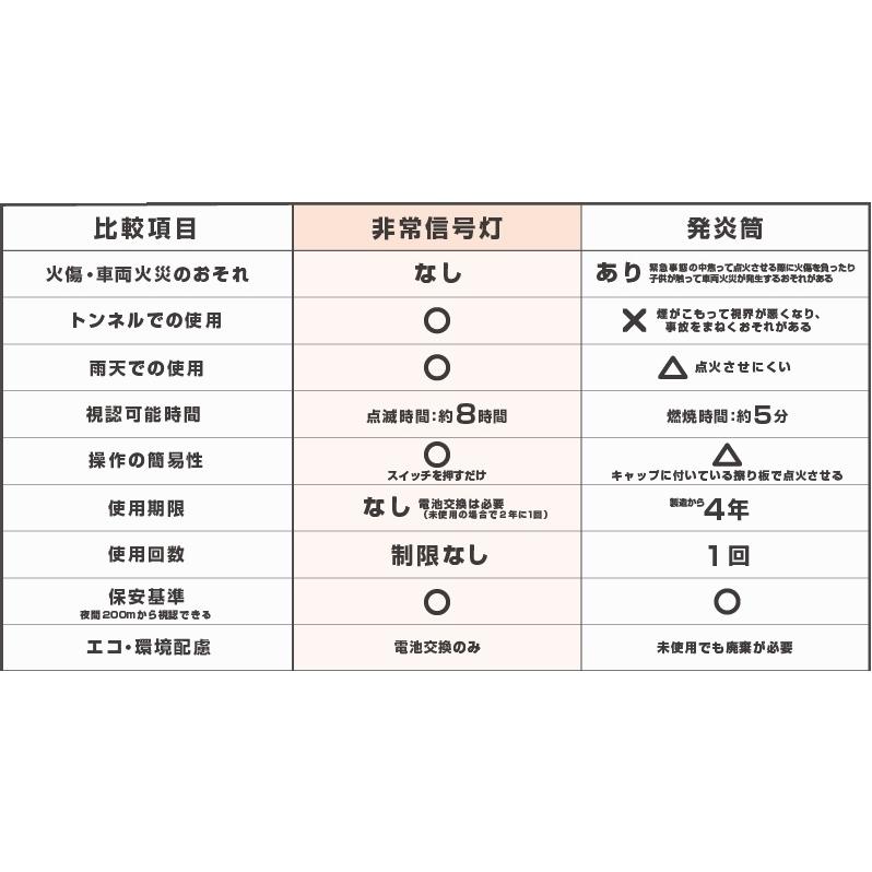 un r21 法規 – 道路運送車両法 協定規則 – SEBEN