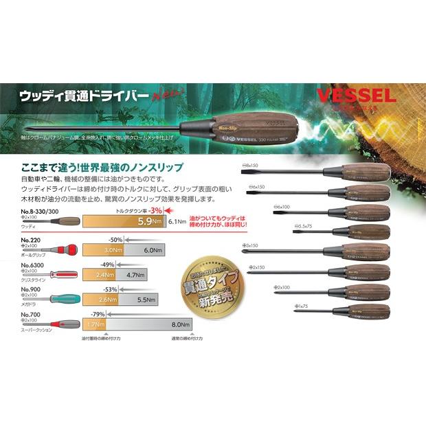 ウッディ貫通ドライバーセット10ピース 3310PS 大自工業 [VESSEL