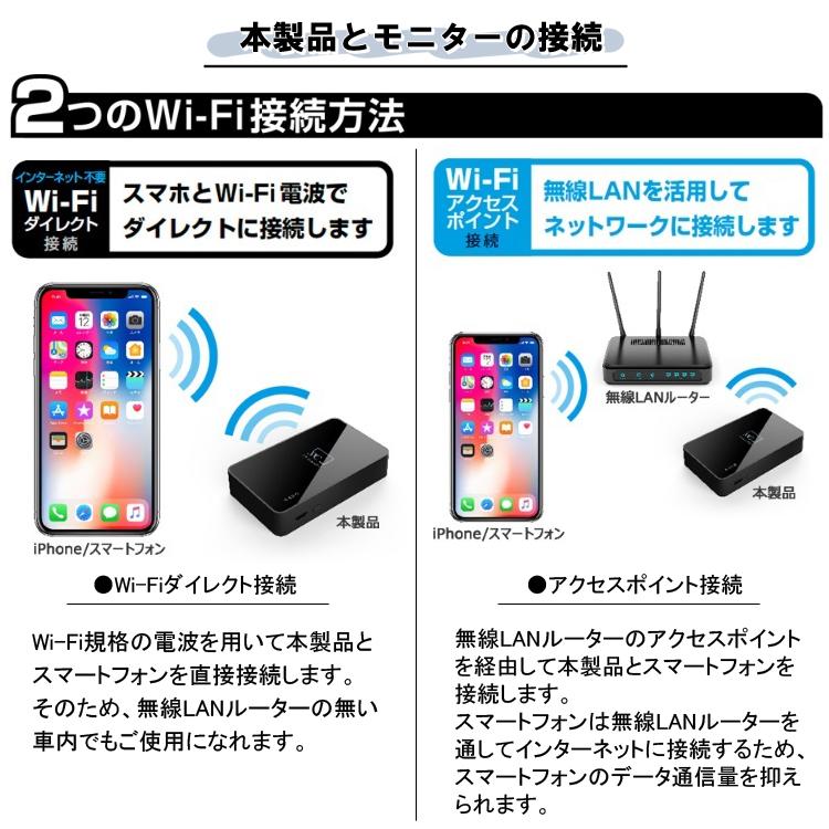 カシムラ Miracastレシーバー HDMI/RCA ケーブル付 KD-199 [レシーバー スマホ動画 スマホ アクセサリー]｜hc7｜04