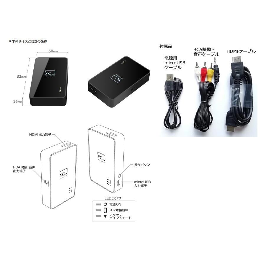 カシムラ Miracastレシーバー Hdmi Rca ケーブル付 Kd 199 レシーバー スマホ動画 スマホ アクセサリー Diy Com 通販 Yahoo ショッピング