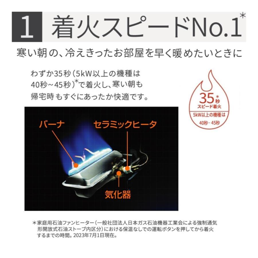 【新品】DAINICHI FW-3224NC灯油ファンヒーター Amazon | アウトレット ダイニチ(Dainichi) 石油ファンヒーター