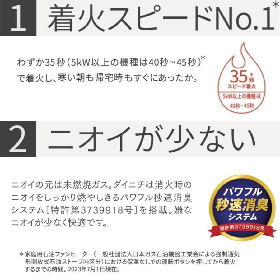 ダイニチ（Dainichi） 家庭用 石油ファンヒーター 木造12畳・鉄筋16畳
