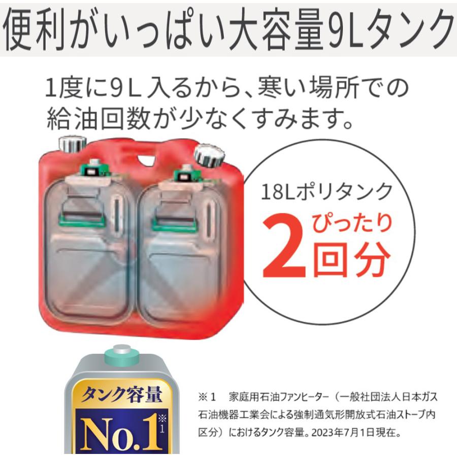 動作品 SANYO 最大12畳対応 高速点火&エコ(ファジー)機能つき 石油ファンヒーター CORONA（コロナ） 石油ファンヒーター 主に9畳用 SRタイプ 木造9畳