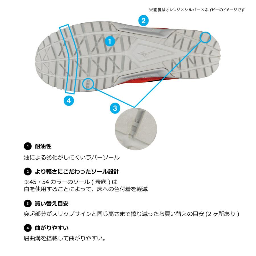 オールマイティ ミズノ ワークシューズ 25cm ブラック×シルバー VS